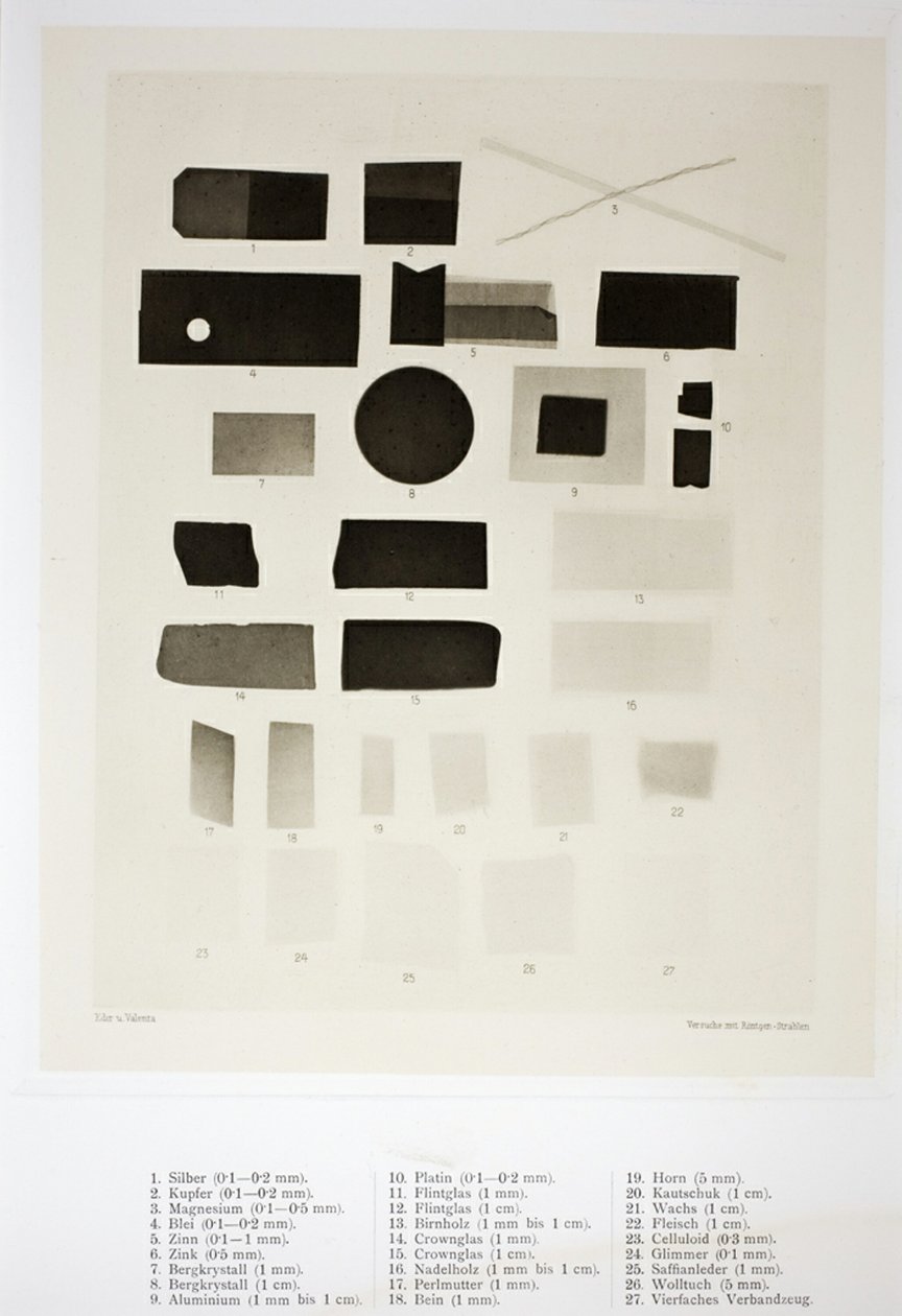 Table of the Permeability of Various Substances to Roentgen Rays by Josef Maria Eder