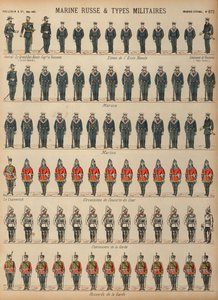 Uniforms of the Russian Army and Navy