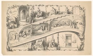 Depiction of the Career of a Leiden Student, 1871 (Gradus Academici)